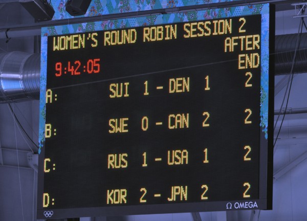 Just to make things more confusing, in Olympic curling there can be four matches taking place simultaneously!